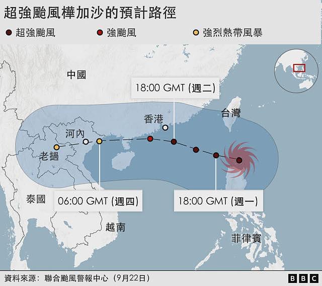 飓风、台风和气旋：有什么区别（组图） - 2