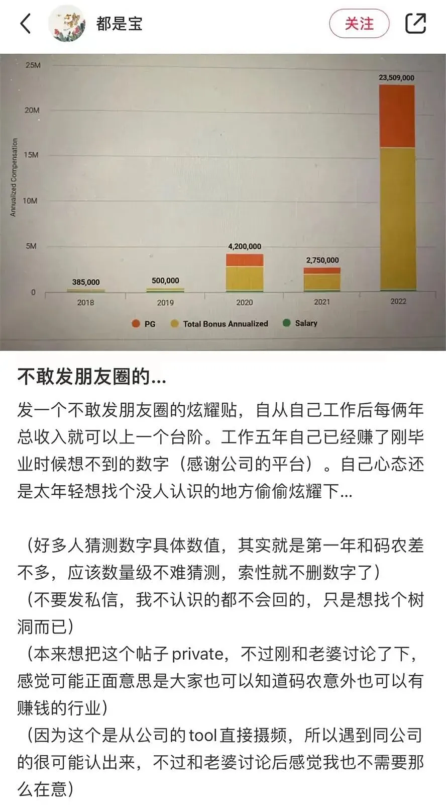 清华学霸晒1.67亿年薪遭调查!被指控多项罪名,美国司法部:他处于在逃状态...(组图) - 5