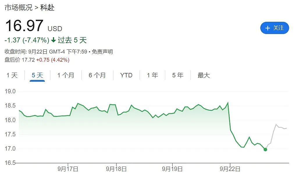特朗普警告:孕妇慎用!知名医药大厂股价暴跌;这种药家中常备,还能吃吗?专家解读(组图) - 3