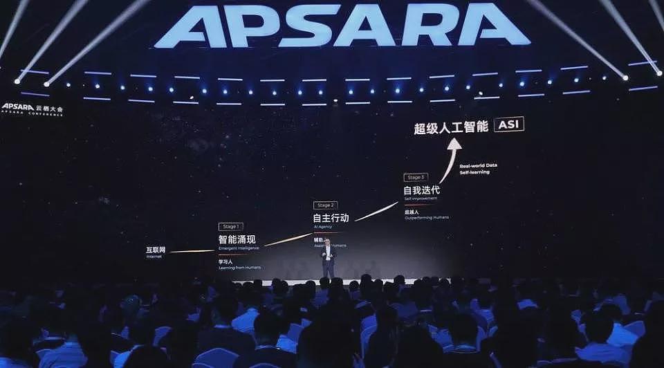 吴泳铭23分钟演讲，让阿里巴巴股价涨了2200亿（组图） - 2