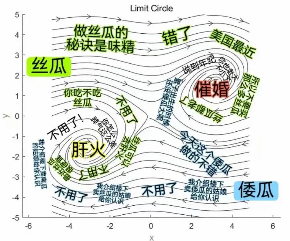 多少孩子已经「丝瓜汤中毒」了，父母还浑然不知…（组图） - 8