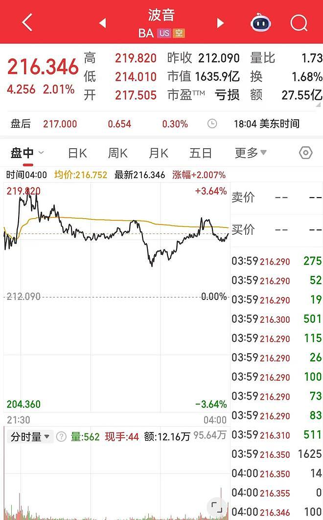 美国首架第六代战机F-47正由波音公司制造，相关视频公布！特朗普：有史以来杀伤力最强的飞机（组图） - 3
