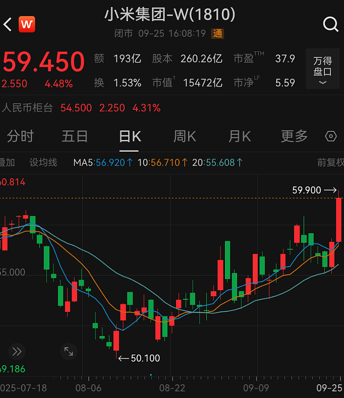 小米17，4499元起售！雷军最新演讲：不少人对小米有偏见，我曾陷入严重内耗（视频/组图） - 4