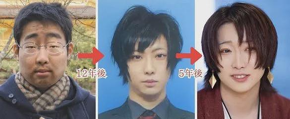 这同一个人？小哥曾满脸痘，是被霸凌的受气包，现在，他能cos美少女了（组图） - 1
