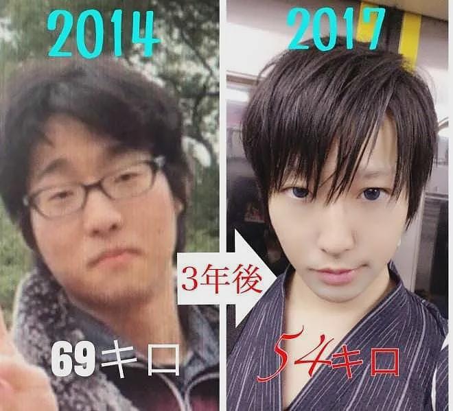 这同一个人？小哥曾满脸痘，是被霸凌的受气包，现在，他能cos美少女了（组图） - 7