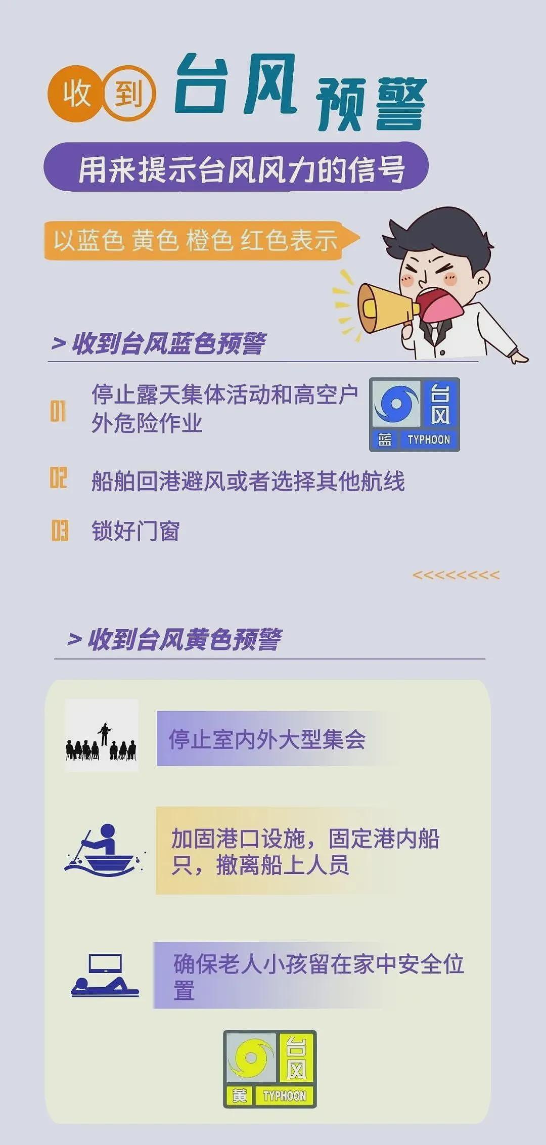 台风“桦加沙”名字是咋来的？啥意思？（组图） - 7