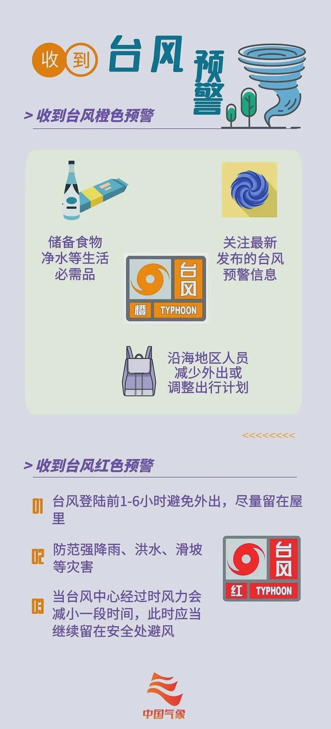 台风“桦加沙”名字是咋来的？啥意思？（组图） - 8