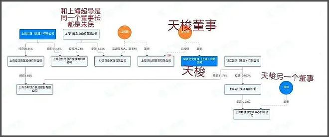 虞书欣风波再升级!多品牌合作延期,代言物料临时取消新剧遭抵制(组图) - 15