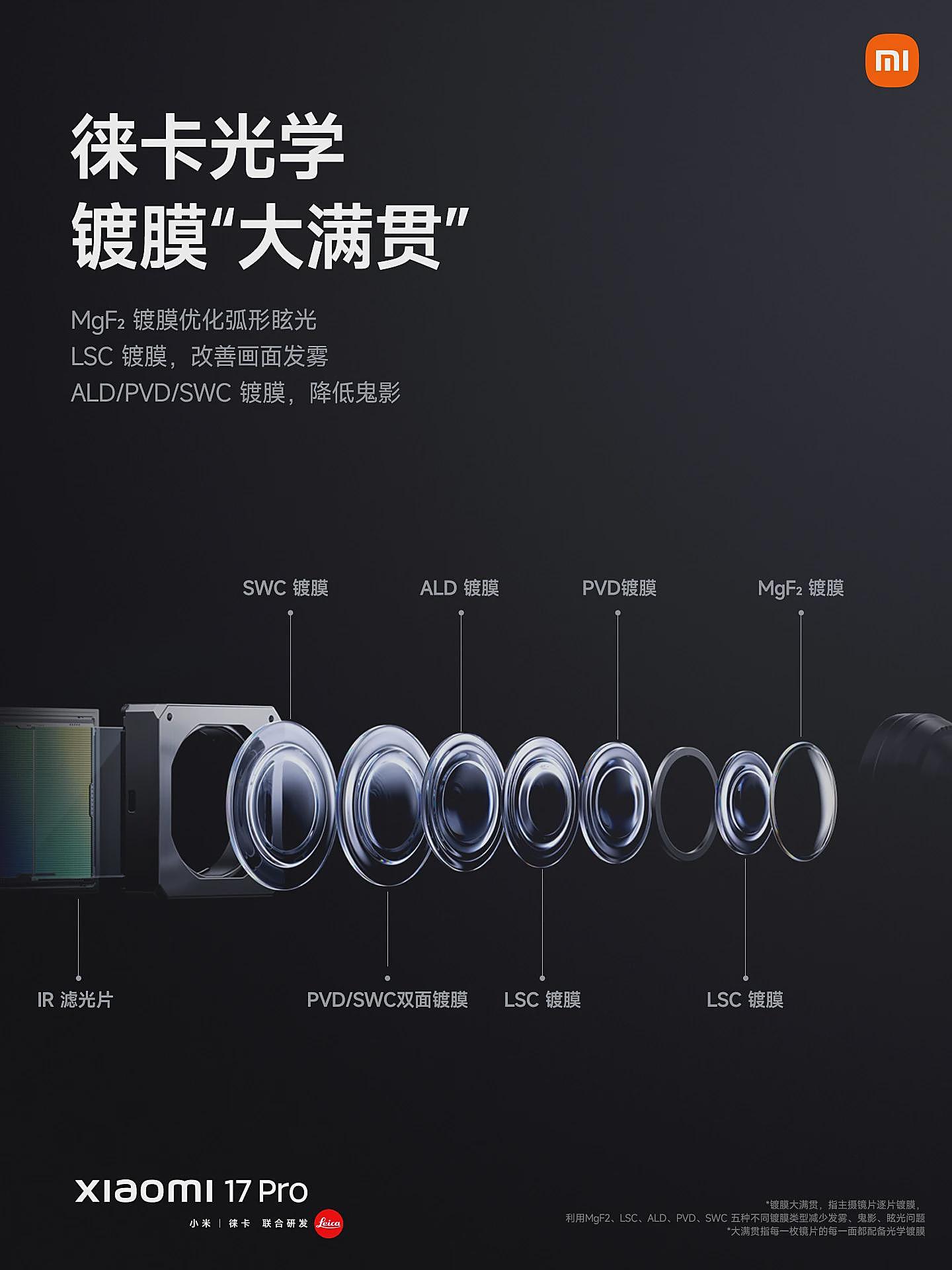 小米 17 Pro 手机发布：搭载妙享背屏、首发第五代骁龙 8 至尊版，4999 元起（组图） - 16