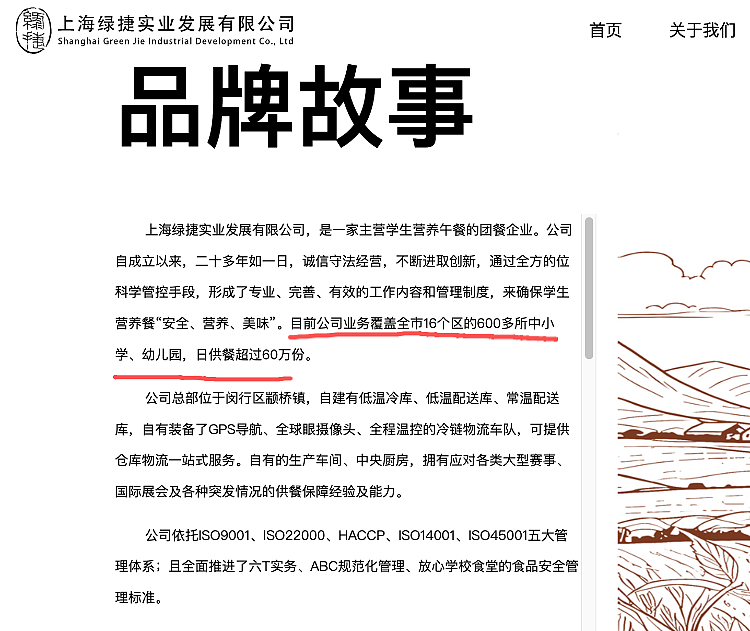 上海学生餐事件,不敢深挖了…(组图) - 13