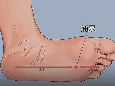 入秋后，为什么中医建议你护好这个部位（组图） - 5