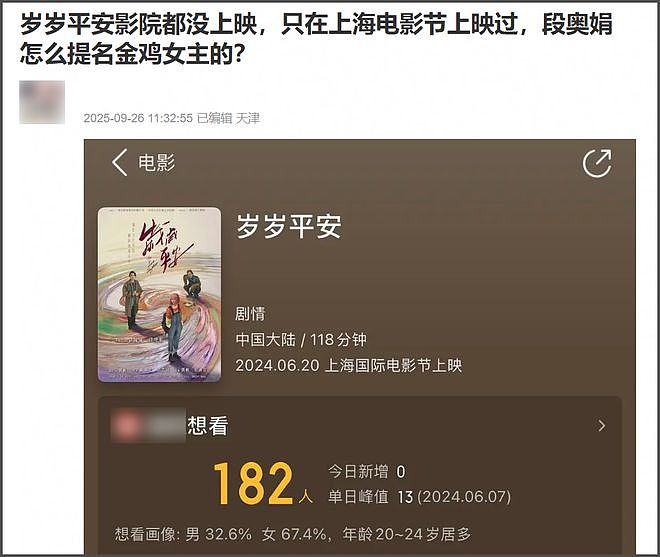 金鸡奖提名惹争议！马丽落选段奥娟入围，刘昊然易烊千玺争影帝（组图） - 15