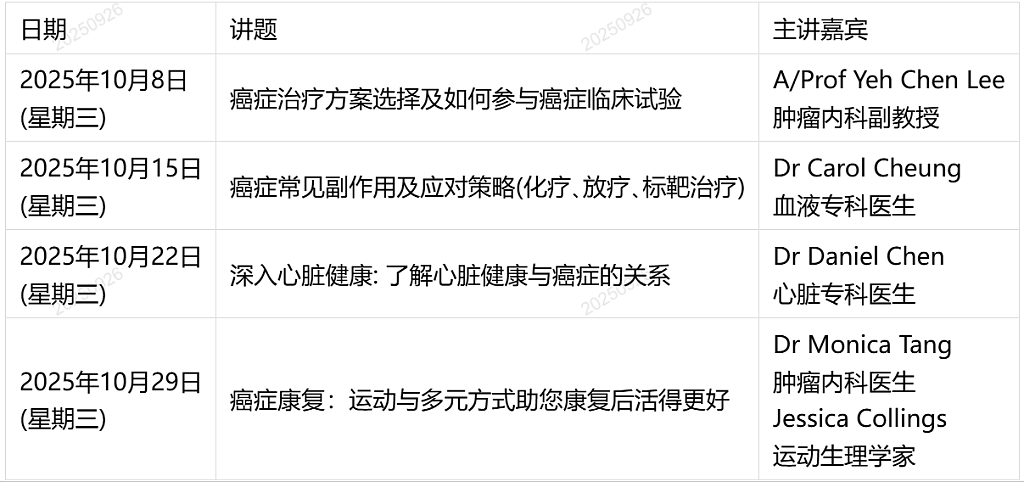 超过12场癌症资讯讲座与疗愈课程,更生会2025系列活动等你参与!(组图) - 1