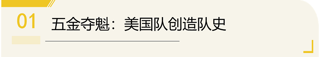 美国物理奥赛夺冠反遭MAGA网暴，队员华裔+俄裔+印裔，网友：离开移民美国啥也不是（组图） - 2
