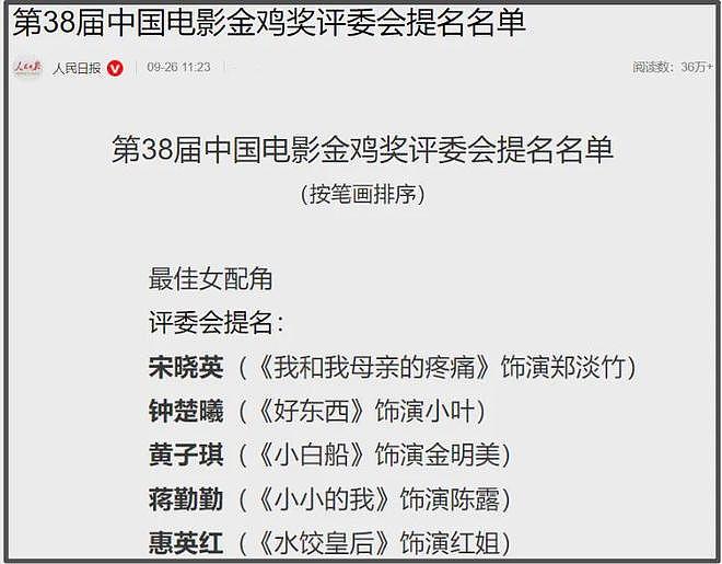 金鸡奖提名爆冷！85花无人入围输给新人，杨幂、赵丽颖转型艰难（组图） - 3