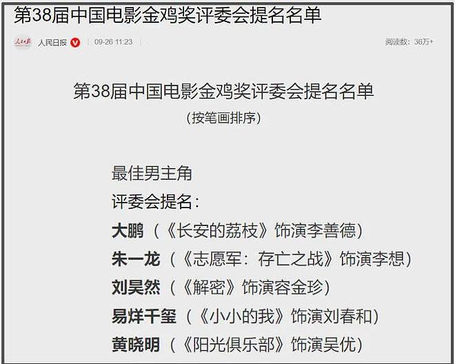 金鸡奖提名爆冷！85花无人入围输给新人，杨幂、赵丽颖转型艰难（组图） - 4