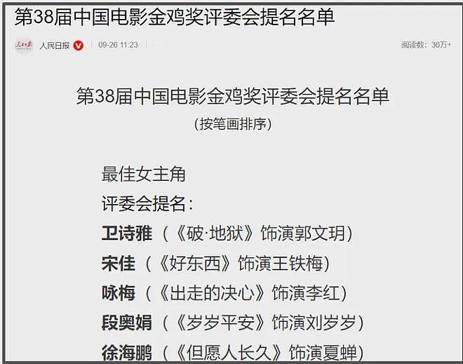金鸡奖提名爆冷！85花无人入围输给新人，杨幂、赵丽颖转型艰难（组图） - 2