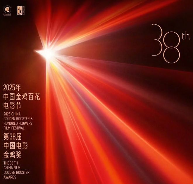 金鸡奖提名惹争议！马丽落选段奥娟入围，刘昊然易烊千玺争影帝（组图） - 1