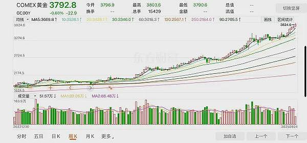 澳洲兄弟淘金AI 财富单月暴涨6.6亿澳元 西澳州长访问中国 远景能源强化与澳绿色能源合作 签证费高企澳国际学生数量锐减 - 6