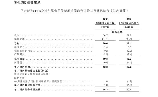 上海学生餐事件,不敢深挖了…(组图) - 12