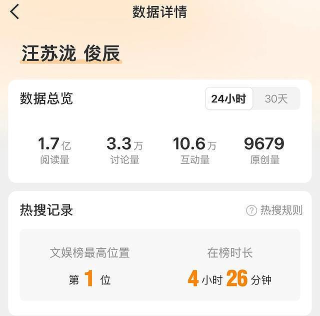 汪苏泷疑似恋情曝光,生日当天甜蜜约会,被扒是62万粉丝的女网红(组图) - 2