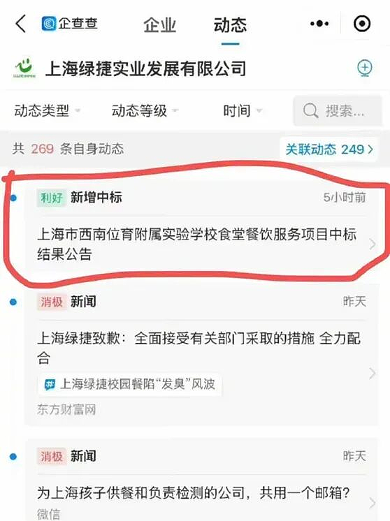 上海学生餐事件,不敢深挖了…(组图) - 14