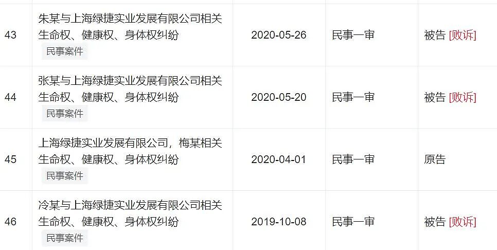 上海学生餐事件,不敢深挖了…(组图) - 4