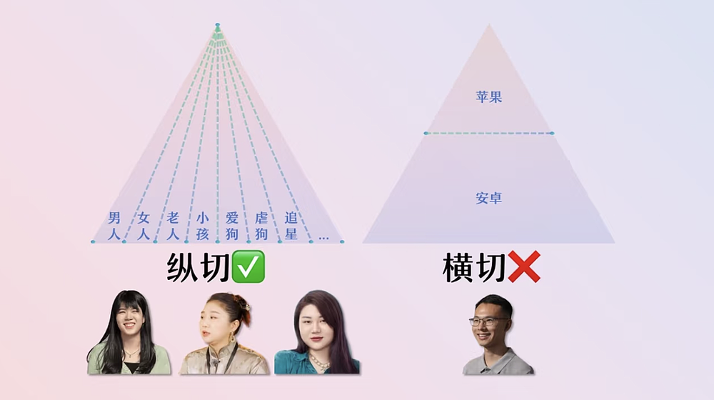 诡辩者户晨风的赛博死亡（组图） - 10