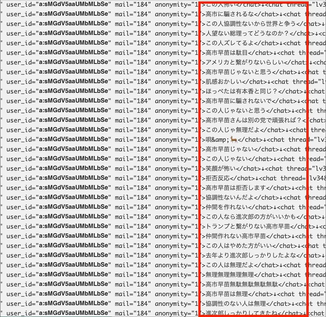 日本首相候选人接连塌房!小泉进次郎被曝买水军造假,高市早苗造谣外国人踢鹿…(组图) - 7