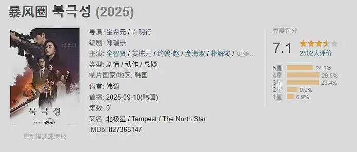 全智贤这个瓜,可能和你想得不一样(组图) - 5
