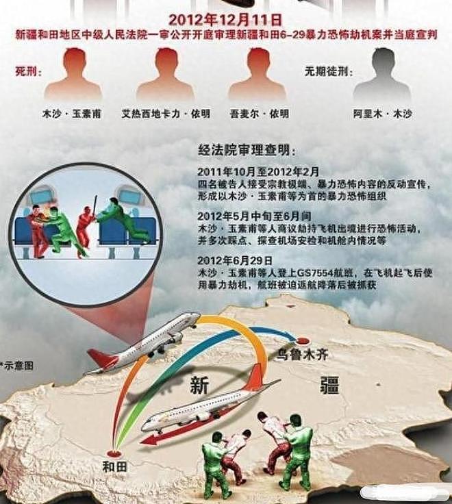 恐怖分子劫中国飞机，乘客高喊：是男人就上，当场打死2暴徒（组图） - 21