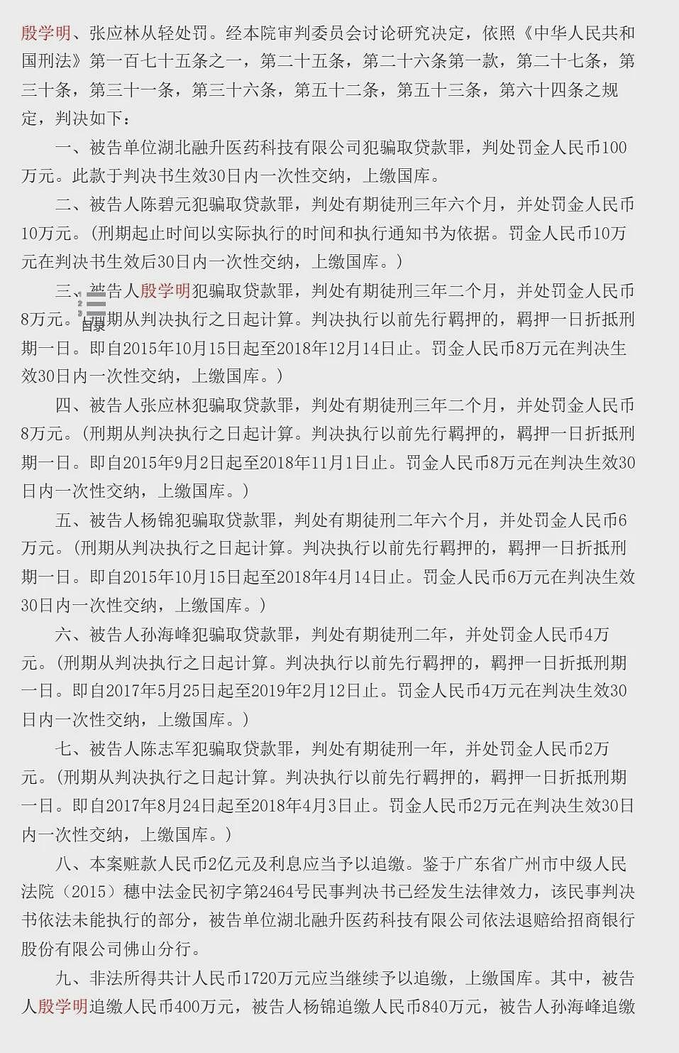 骗贷33亿背后:金融掮客与银行内鬼的“联手戏”(组图) - 5