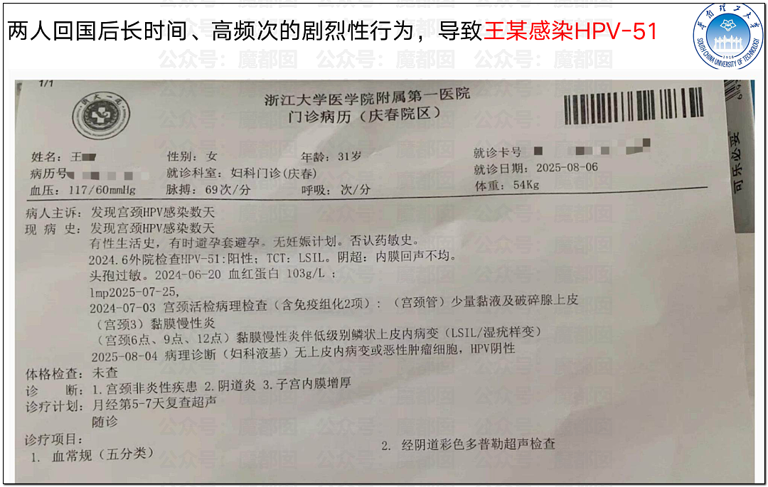 为何会有如此饥渴的妻子?华南理工大学68页PPT全解析(组图) - 40