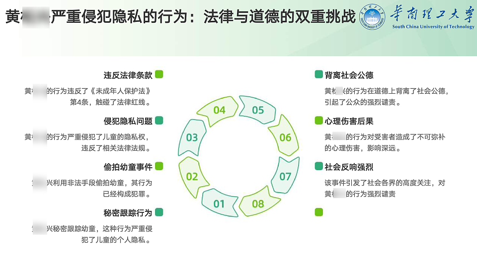 男子68页PPT曝妻子出轨名校博士：这位博士不仅在男子家附近开房，还尾随男子的孩子拍照（组图） - 36