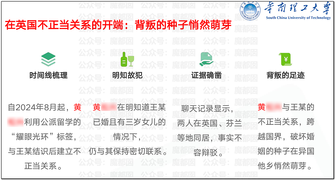 为何会有如此饥渴的妻子?华南理工大学68页PPT全解析(组图) - 7