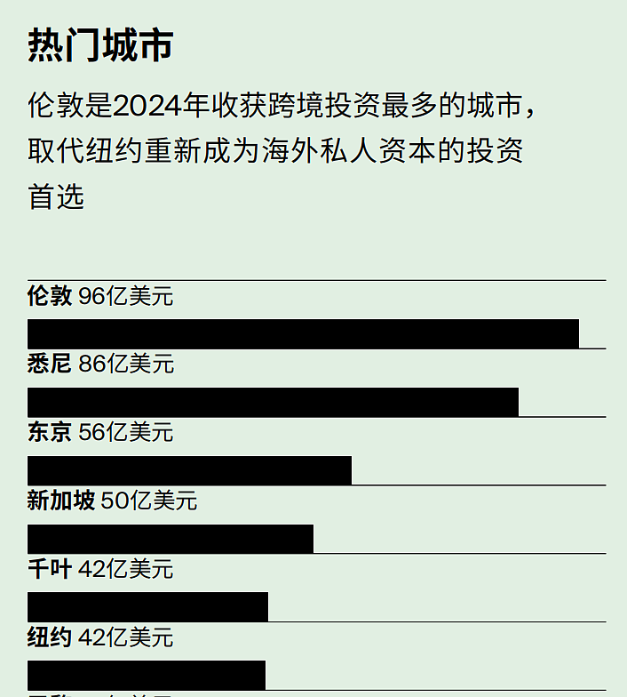 王思聪哭晕在厕所，上海豪宅降45%卖不掉！此时，中国放开限购让外国人买房（组图） - 5