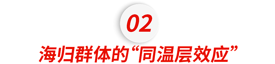 相亲市场上最讲门当户对的人：海归（组图） - 7