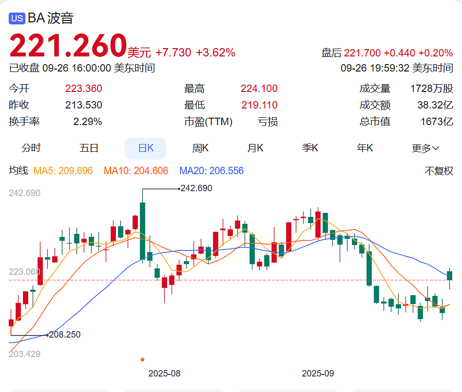 波音“吹哨人”自杀，生前称“如果我出事，一定不是自杀”！公司同意付钱达成和解（组图） - 2