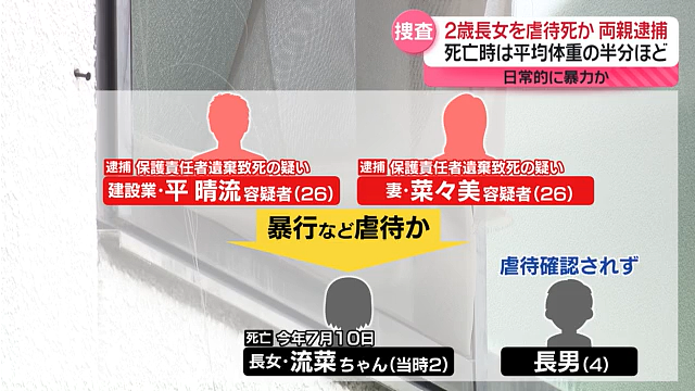 日本2岁女童遭亲生父母殴打致死，死前下巴骨折、体重仅6kg！恶魔妈还怀上了新孩子…（组图） - 6