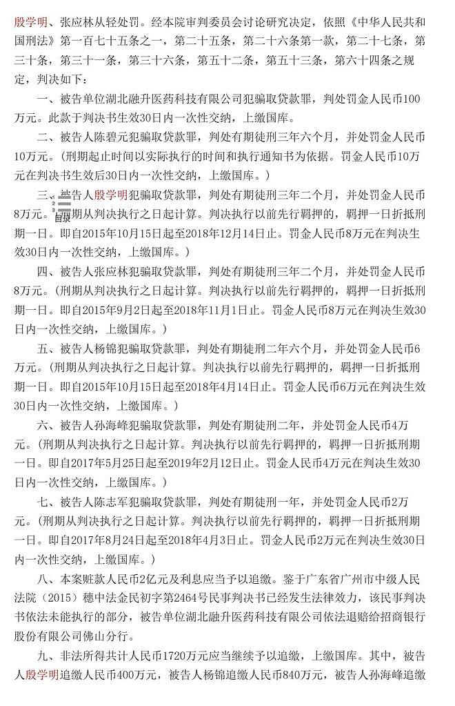 骗贷33亿背后：金融掮客与银行内鬼的“联手戏”（组图） - 5