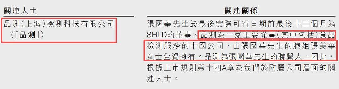 一只臭虾炸出资本天团:50万学生午餐,成了谁的提款机?(组图) - 6