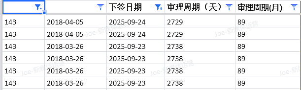 【移民周报Vol.380】（组图） - 6