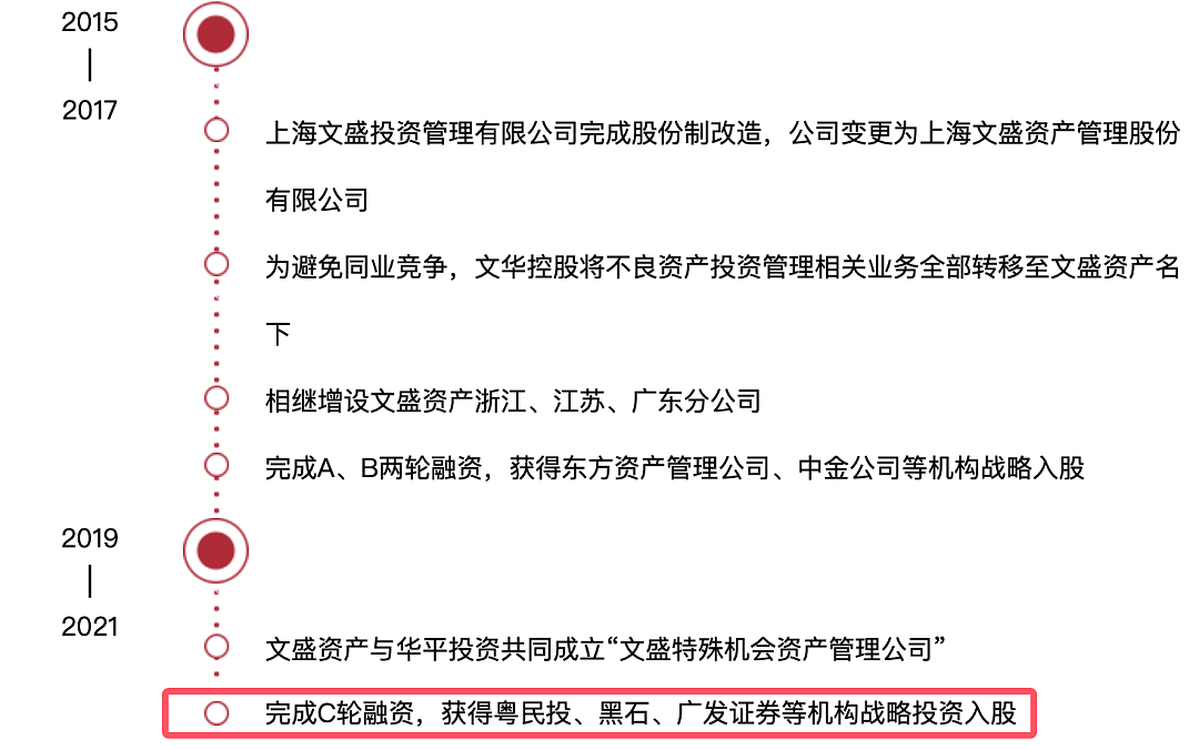 资本男团内斗，“杀死”国民果汁汇源？（组图） - 5