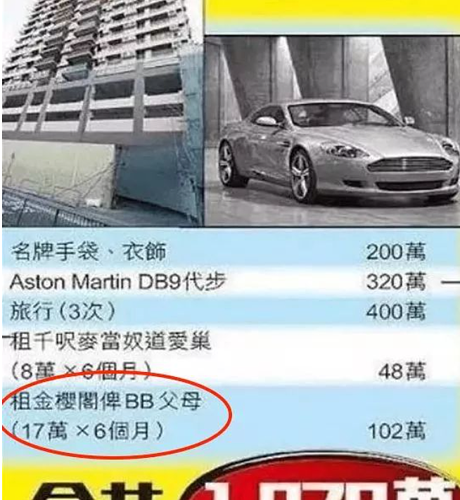 当街埋乳扯Bra!玩转上流社会手段了得,勾上笋盘夜店门口坐大腿,为入豪门变节俭终获认可低调完婚?(组图) - 22