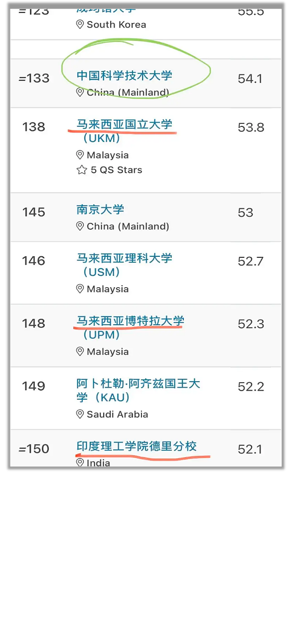 K签证,会让印度青年来中国抢工作?(组图) - 8