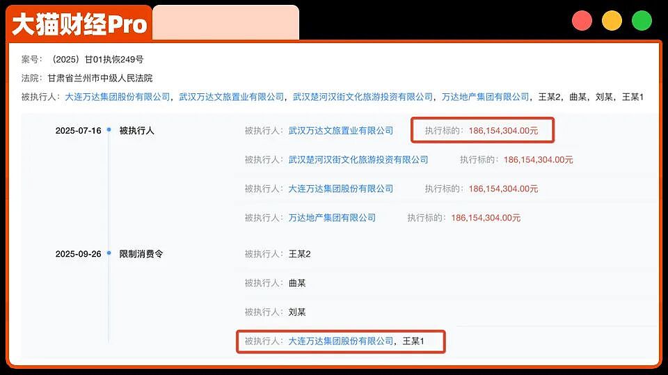 71岁的王健林被限高，巨大的连锁反应开始了……（组图） - 3