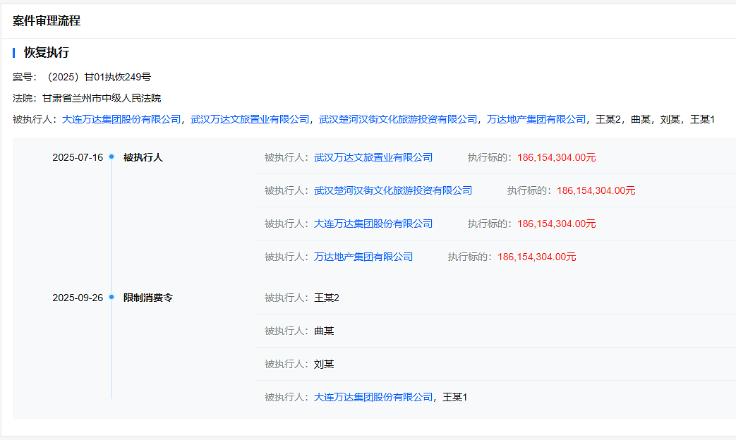 万达集团，王健林被限制高消费；知情人士回应...（组图） - 1