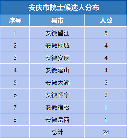 安徽小伙辍学卖包子，年入16亿，统治上海人早餐（组图） - 7