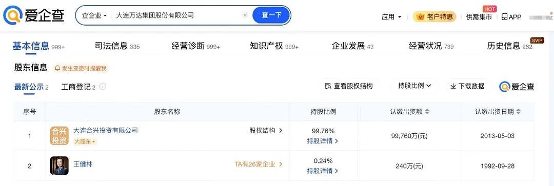 限高被取消！被1.8亿难倒的王健林，还有多少债要还？（组图） - 5