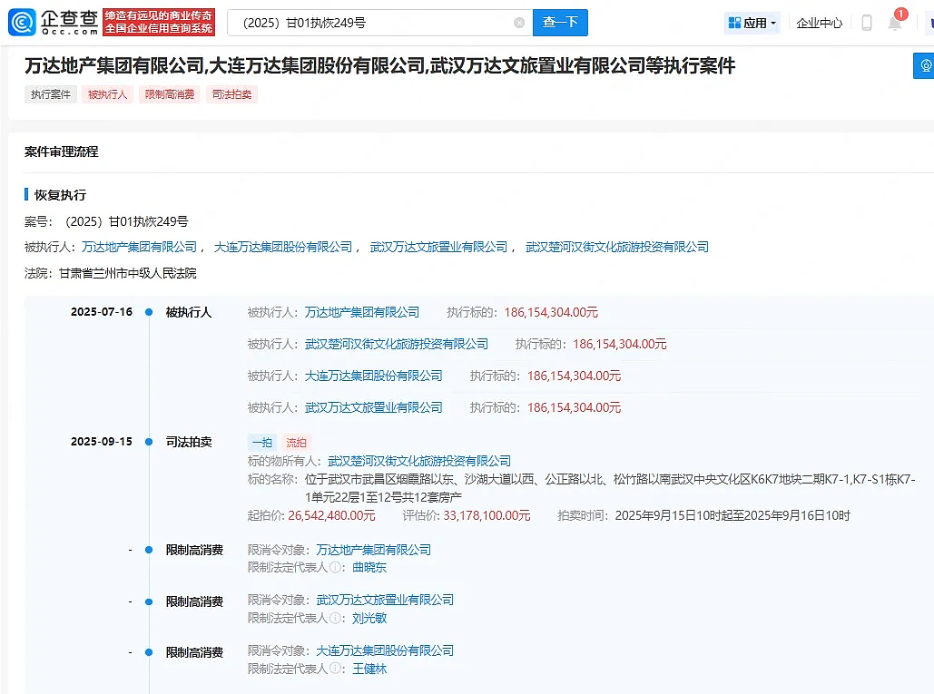 限高被取消！被1.8亿难倒的王健林，还有多少债要还？（组图） - 1